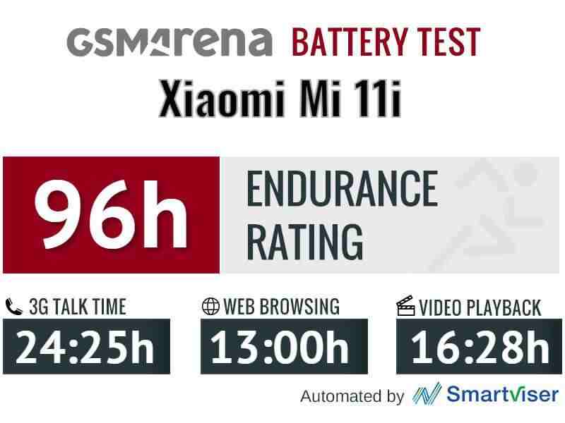 xiaomi mi 11i купить в уфе