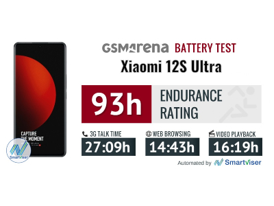 Xiaomi 12S Ultra купить в уфе