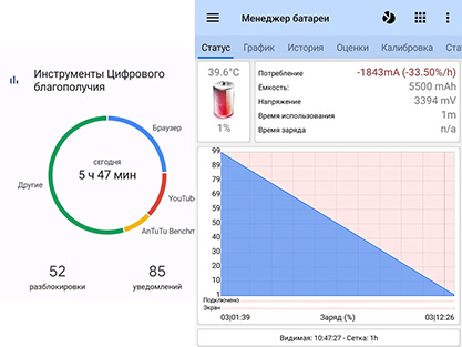 POCO F5 Pro купить в Уфе