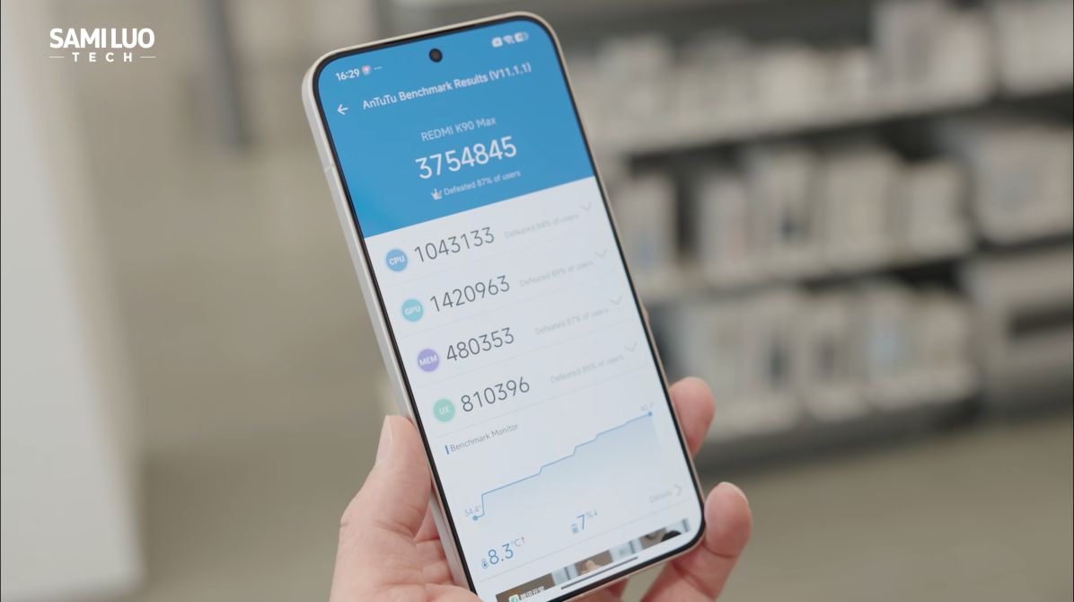 Redmi K90 Max купить в Уфе