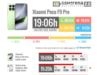 Poco F9 Pro купить в Уфе