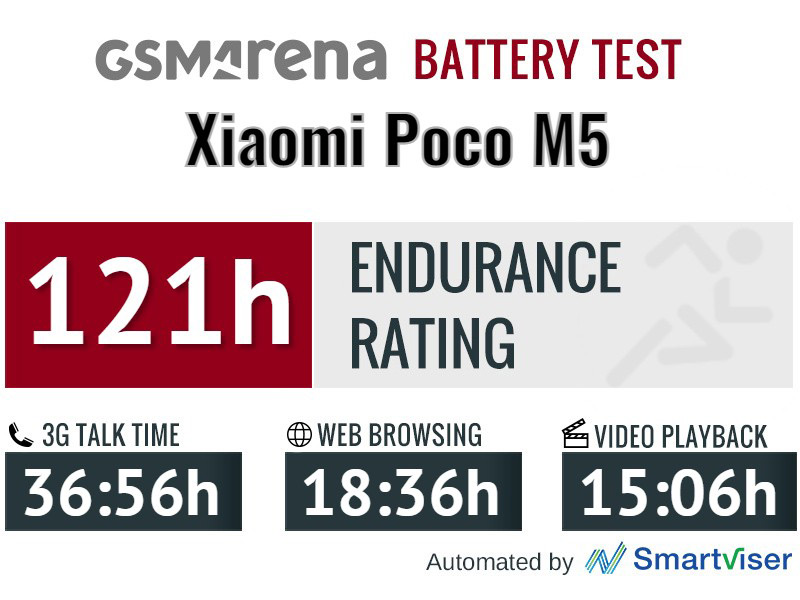 Poco m5 купить в уфе