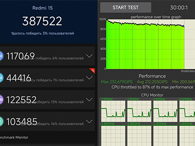 Redmi 15 купить в Уфе