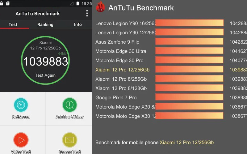 T plus pro. Samsung a32 ANTUTU. Xiaomi Redmi 11 Lite ANTUTU. Xiaomi Redmi Note 10 Pro 8/128gb ANTUTU. Xiaomi 10 Pro антуту.