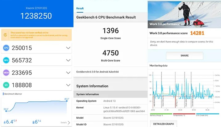 Xiaomi 13 Pro купить в уфе