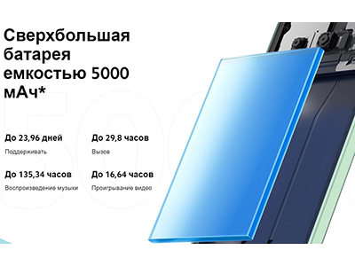 Redmi A3x купить в Уфе