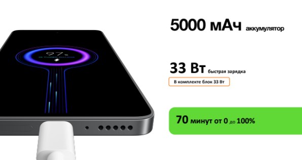 Redmi Note 13 Pro 5G купить в Уфе